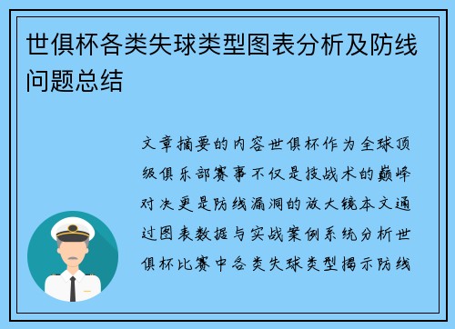 世俱杯各类失球类型图表分析及防线问题总结